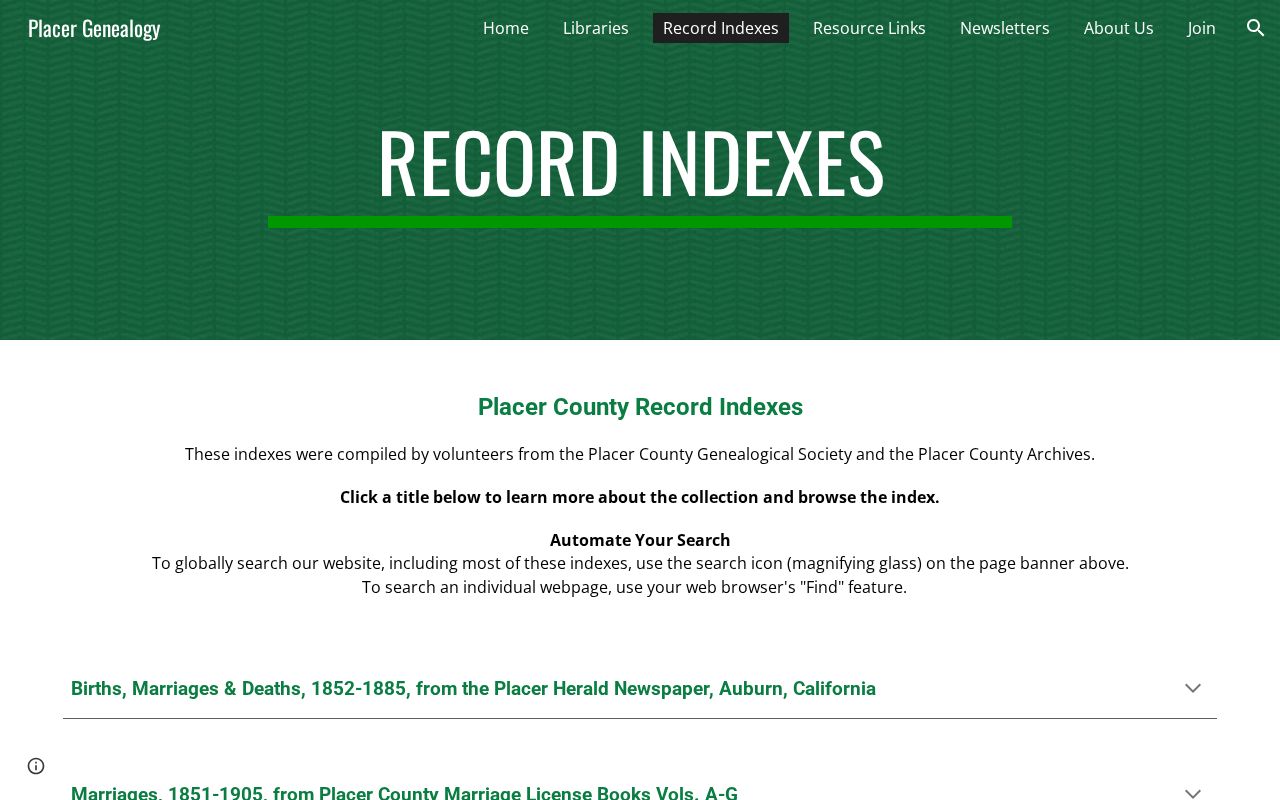 Rocklin city directory research using Placer genealogy record indexes